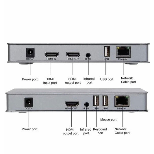 موصل HDMI + USB بطول 200 متر لكابل Lan KVM Lp CAT5/5E/6/6A/7