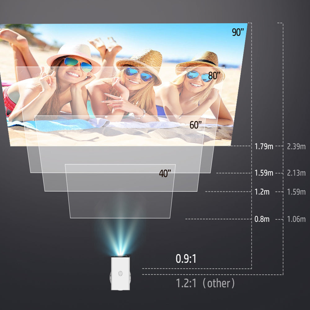 HP MC400 Portable Wireless Projector