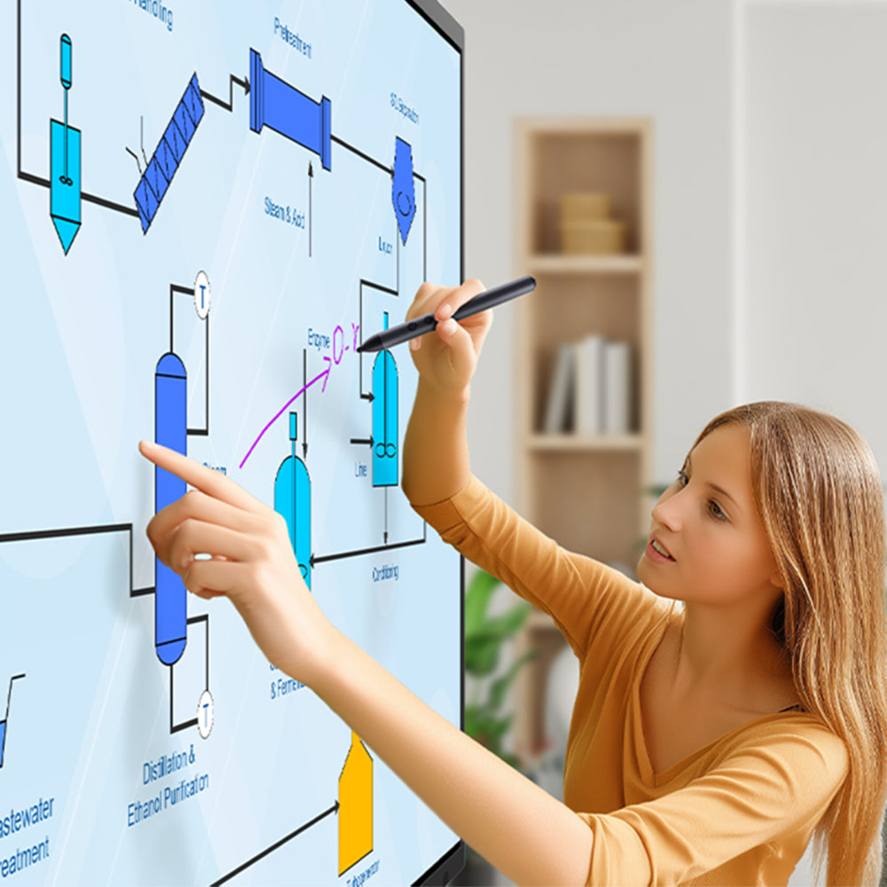 Horion 86K7A 86 inch 4K AI Smart Interactive Panel Display