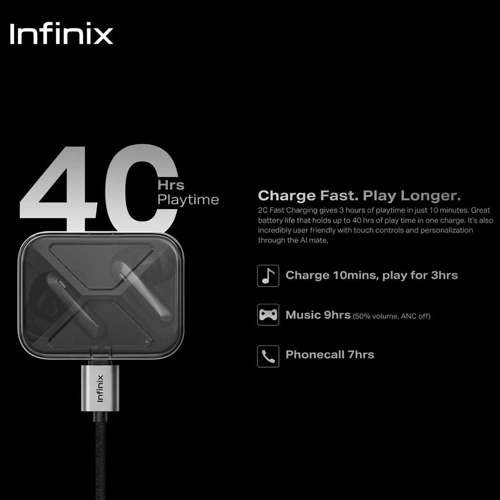 Infinix GTBUDS 5 XE39 True Wireless Earbuds - Black