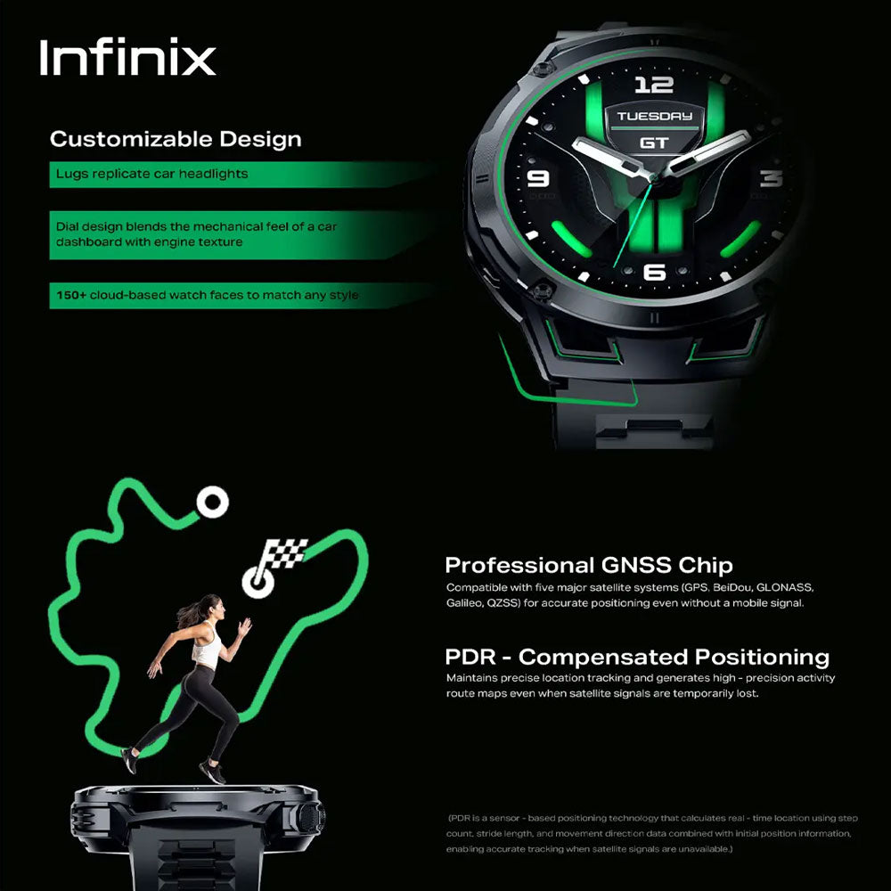  GTWATCH 5 Pro 