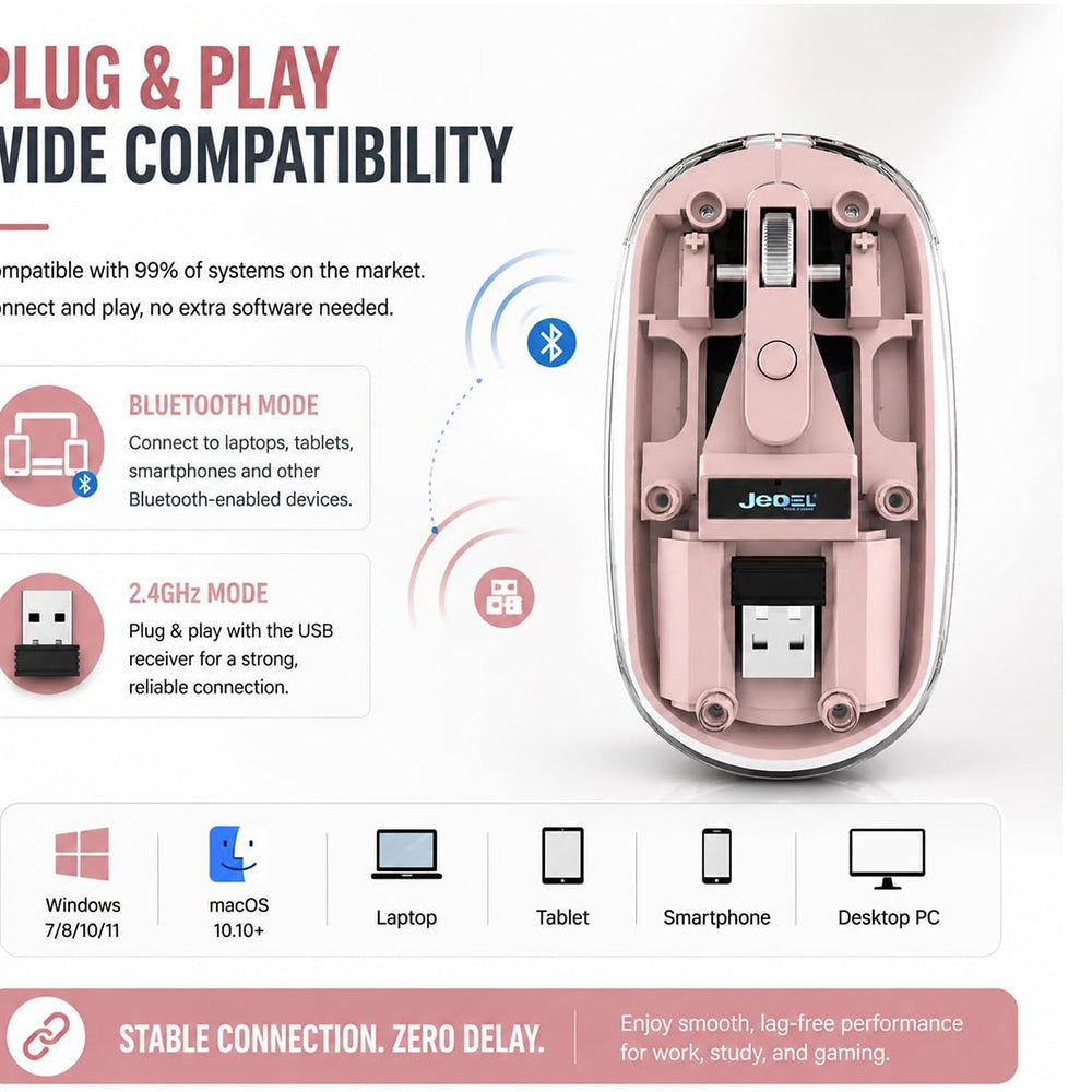 Jedel WD131P-PK Dual Mode Rechargeable Bluetooth Wireless Mouse 1600Dpi - Pink