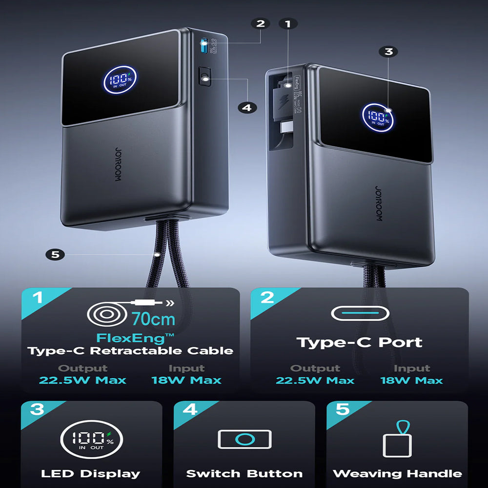 باور بانك جوي روم منفذ تايب سي 22.5 وات 10000 مللي أمبير كابل تايب سي قابل للسحب مدمج Elva Series JR-PR1 Mini - اسود 