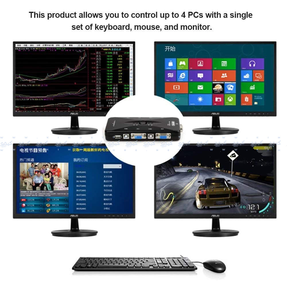 كيه في ام سويتش لافا 4 منافذ KVM-41UR 