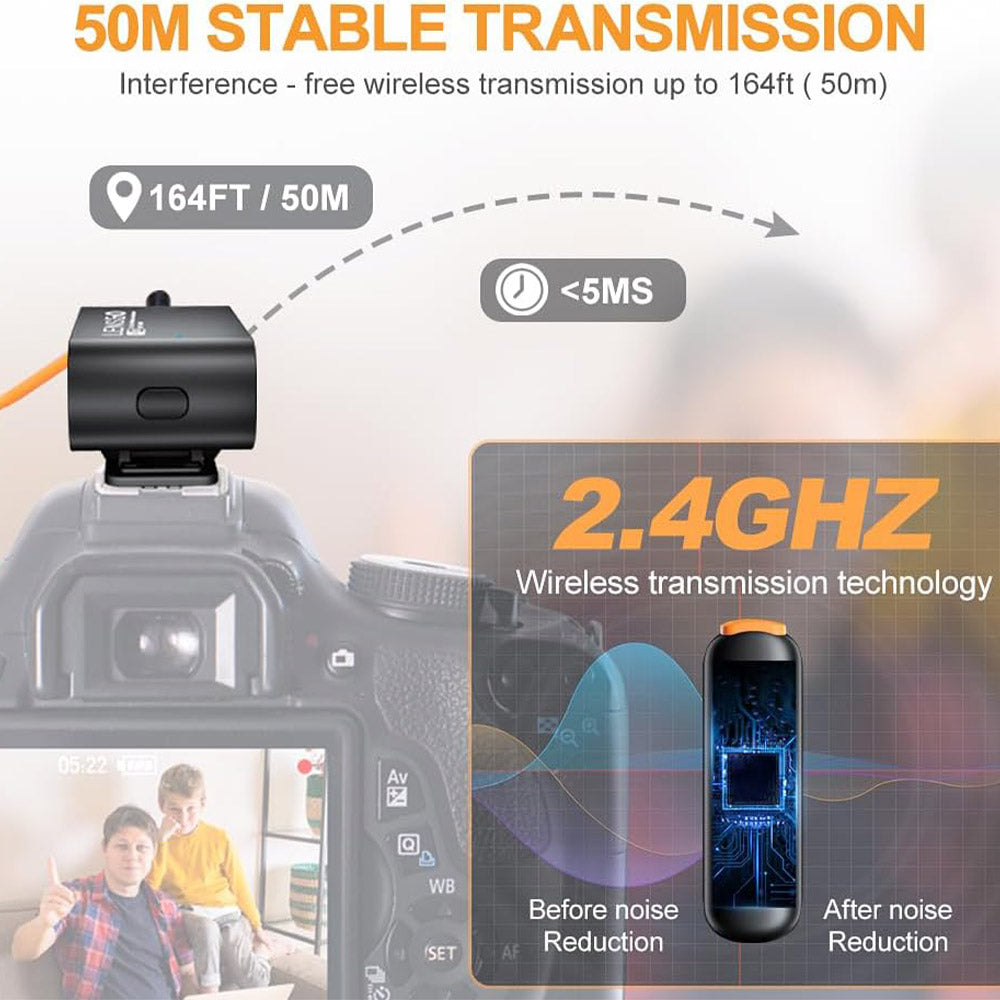 LensGo 318C Mini 2.4GHz Dual Channel Wireless Microphone
