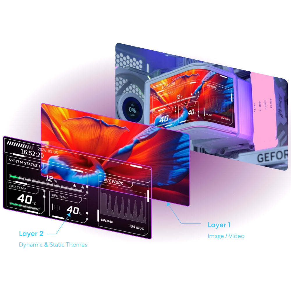 Lian Li HydroShift II OLED Curved 360P28 ARGB AIO CPU Liquid Cooler