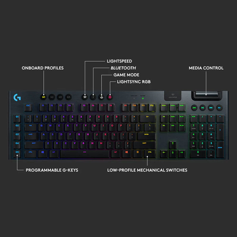 كيبورد لوجيتك لاسلكي سويتش RGB GL CLICKY جيمنج إنجليزى G915 Lightspeed