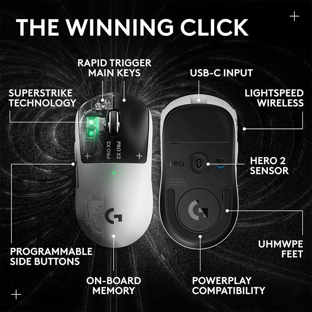 Logitech PRO X2 Superstrike Lightspeed Dual Mode Wireless & Wired Gaming Mouse 44000Dpi - White