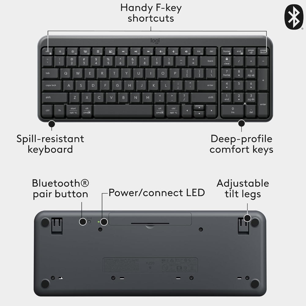 Logitech MK250 Combo 