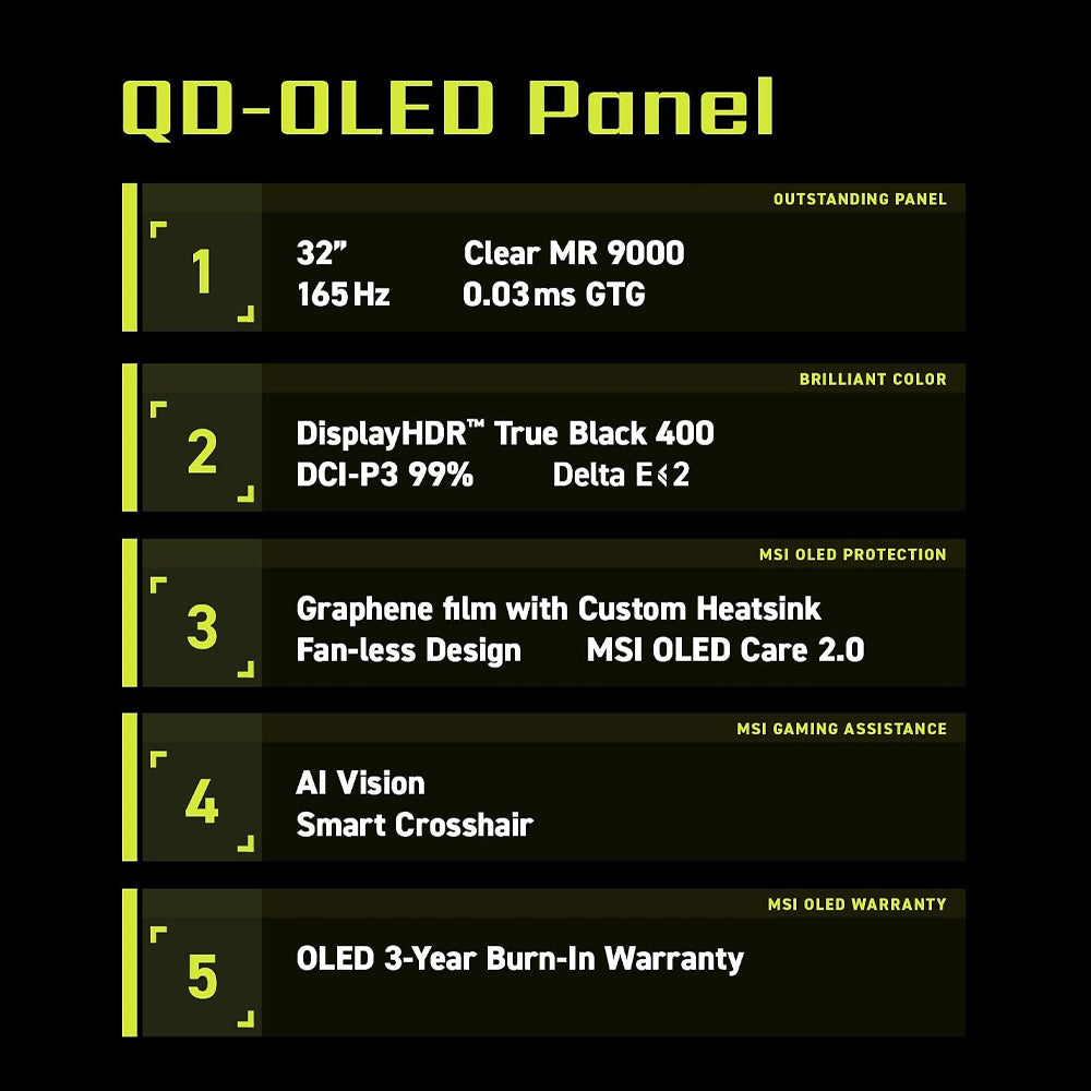 شاشة ام اس اي جيمنج بدون إطار 32 بوصة 165هرتز MAG 321UP QD-OLED QD-OLED UHD 