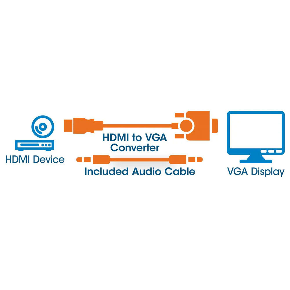 محول HDMI الى VGA مانهاتن 