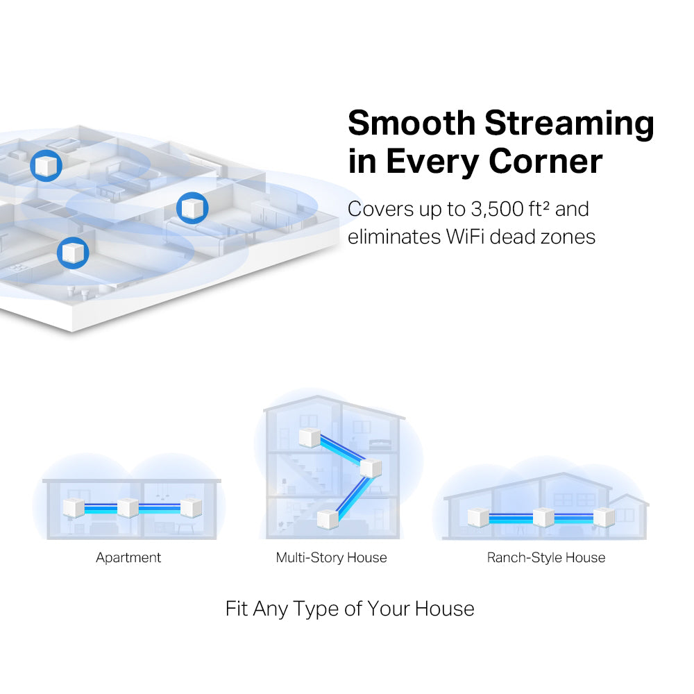 Mercusys Home Wi-Fi System