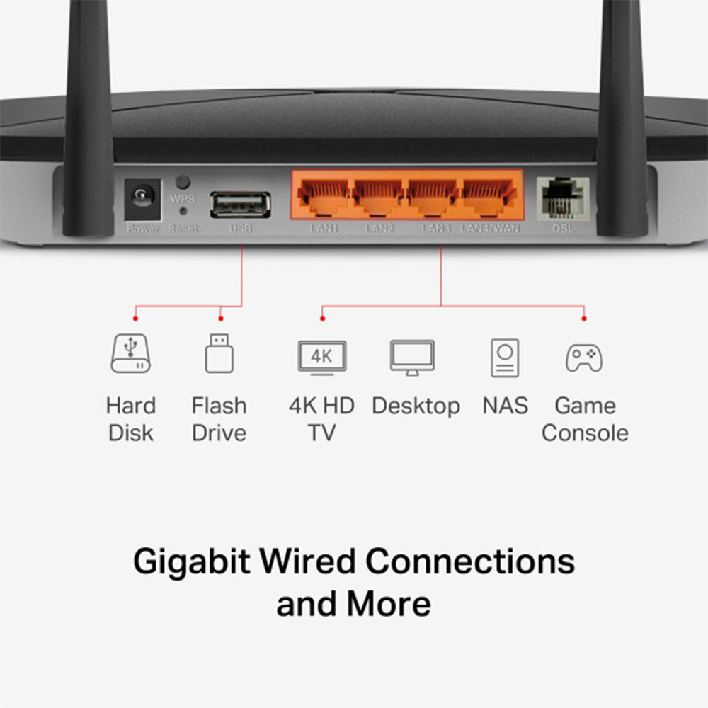 Mercusys MB430-DSL AC1200 VDSLADSL