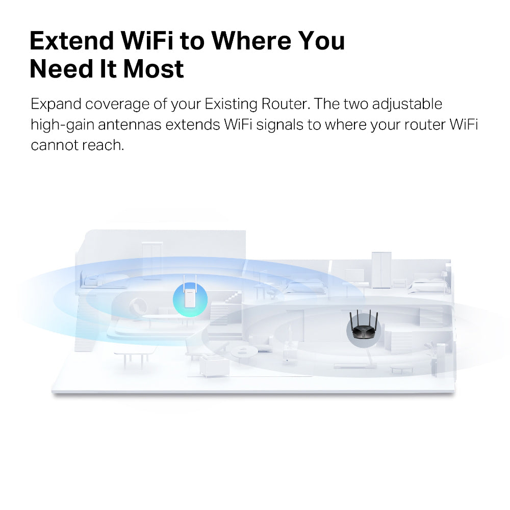 Mercusys ME70X AX1800 Wi-Fi 6 