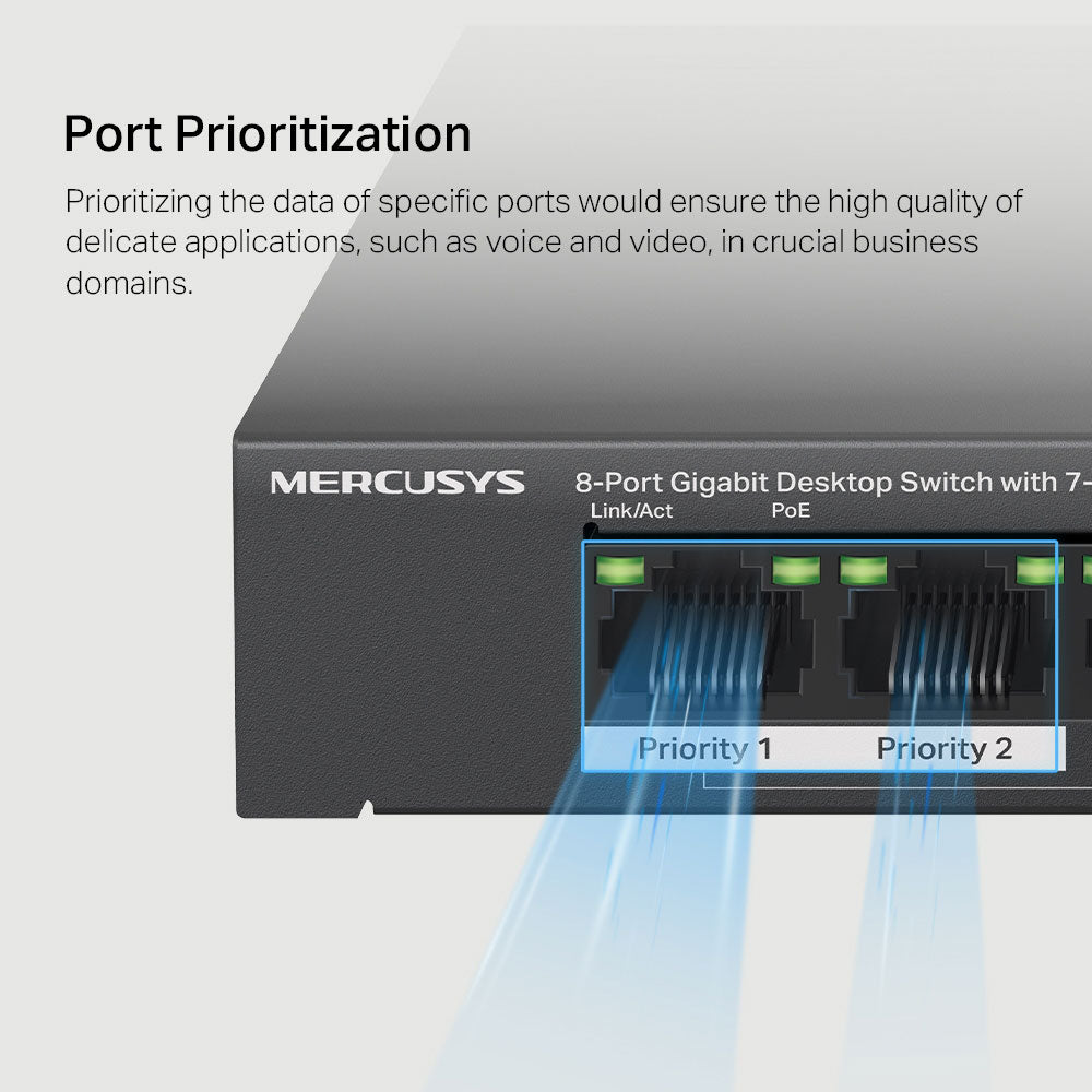 سويتش ميركوسيس 7 منافذ 10/100/1000 ميجابت في الثانية PoE+ + منفذ (RJ45) 10/100/1000 ميجابت في الثانية MS108GP Unmanaged 