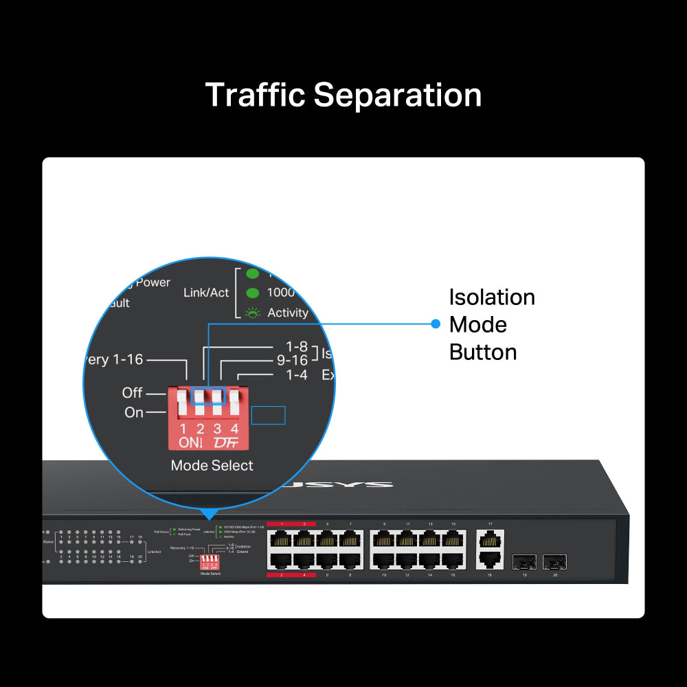 سويتش ميركوسيس 16 منفذ 10/100/1000 ميجابت في الثانية PoE+ + منفذين (RJ45) 10/100/1000 ميجابت في الثانية + منفذين (SFP) 10/100/1000 ميجابت في الثانية MS120GP Unmanaged Rackmount