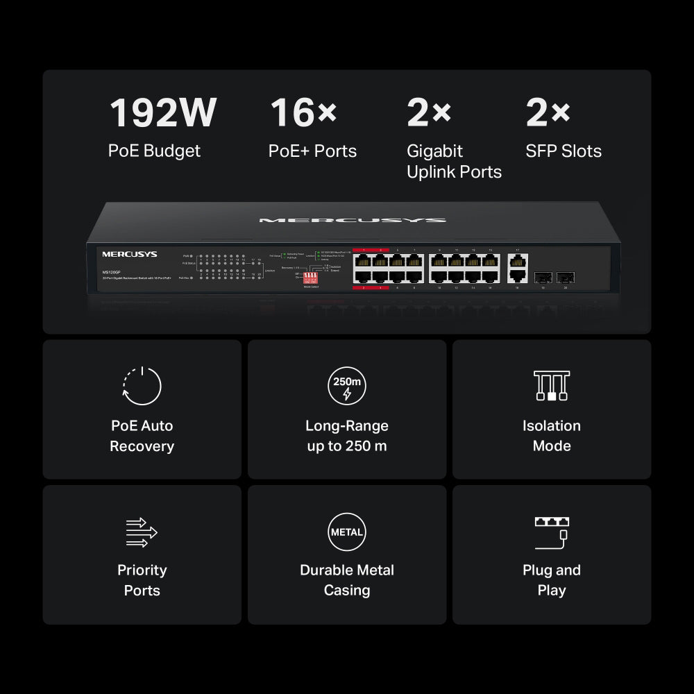 سويتش ميركوسيس 16 منفذ 10/100/1000 ميجابت في الثانية PoE+ + منفذين (RJ45) 10/100/1000 ميجابت في الثانية + منفذين (SFP) 10/100/1000 ميجابت في الثانية MS120GP Unmanaged Rackmount