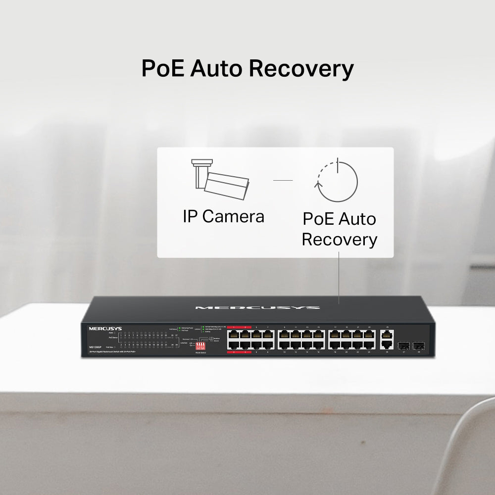 سويتش ميركوسيس 24 منفذ 10/100/1000 ميجابت في الثانية PoE+ + منفذين (RJ45) 10/100/1000 ميجابت في الثانية Uplink + منفذين (SFP) 10/100/1000 ميجابت في الثانية MS128GP Unmanaged Rackmount