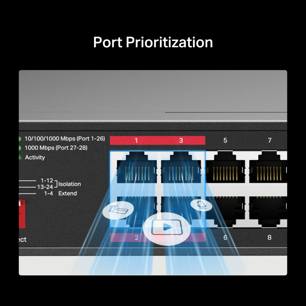 سويتش ميركوسيس 24 منفذ 10/100/1000 ميجابت في الثانية PoE+ + منفذين (RJ45) 10/100/1000 ميجابت في الثانية Uplink + منفذين (SFP) 10/100/1000 ميجابت في الثانية MS128GP Unmanaged Rackmount