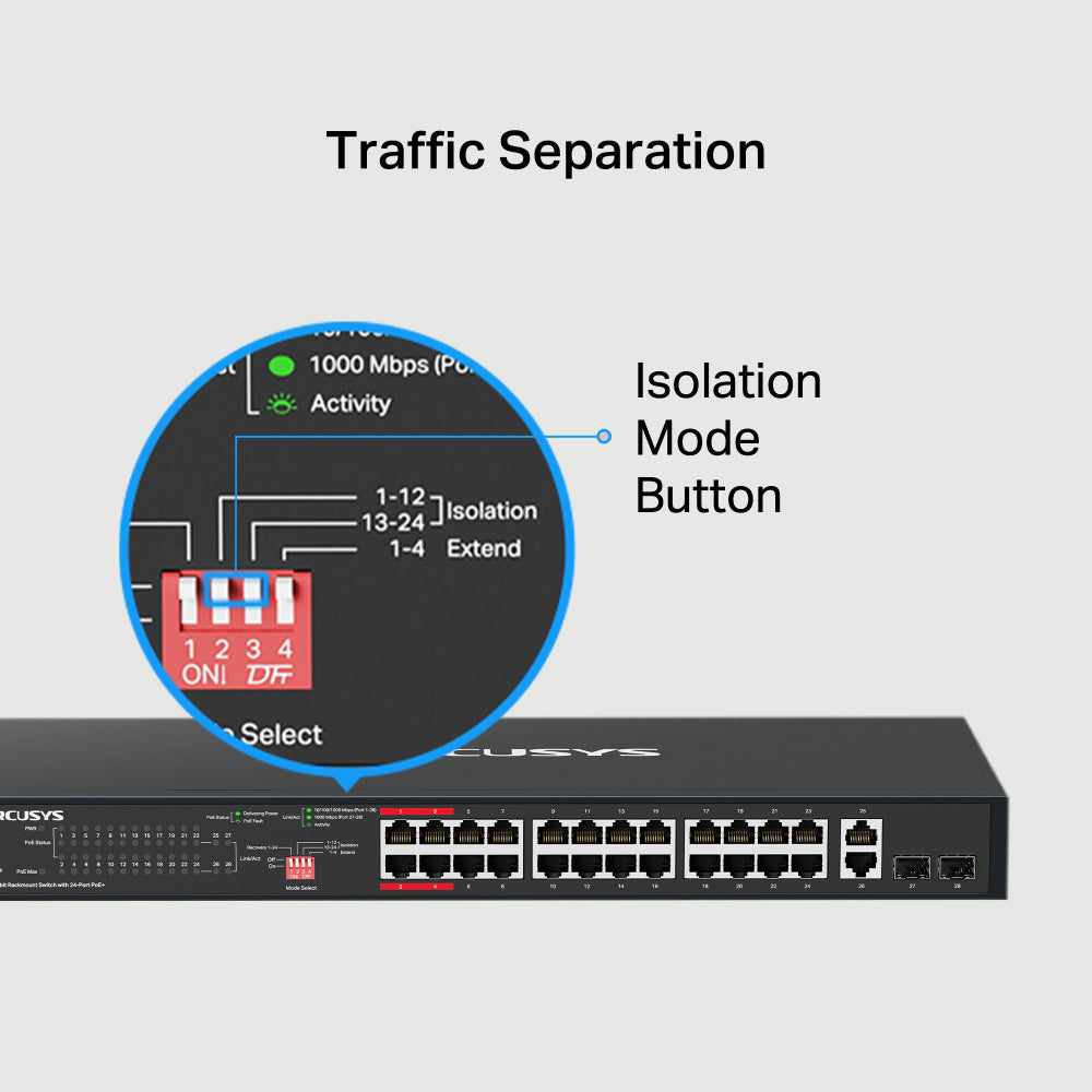 سويتش ميركوسيس 24 منفذ 10/100/1000 ميجابت في الثانية PoE+ + منفذين (RJ45) 10/100/1000 ميجابت في الثانية Uplink + منفذين (SFP) 10/100/1000 ميجابت في الثانية MS128GP Unmanaged Rackmount