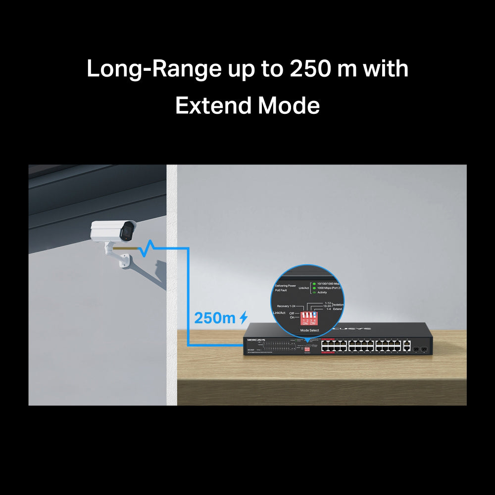 سويتش ميركوسيس 24 منفذ 10/100/1000 ميجابت في الثانية PoE+ + منفذين (RJ45) 10/100/1000 ميجابت في الثانية Uplink + منفذين (SFP) 10/100/1000 ميجابت في الثانية MS128GP Unmanaged Rackmount
