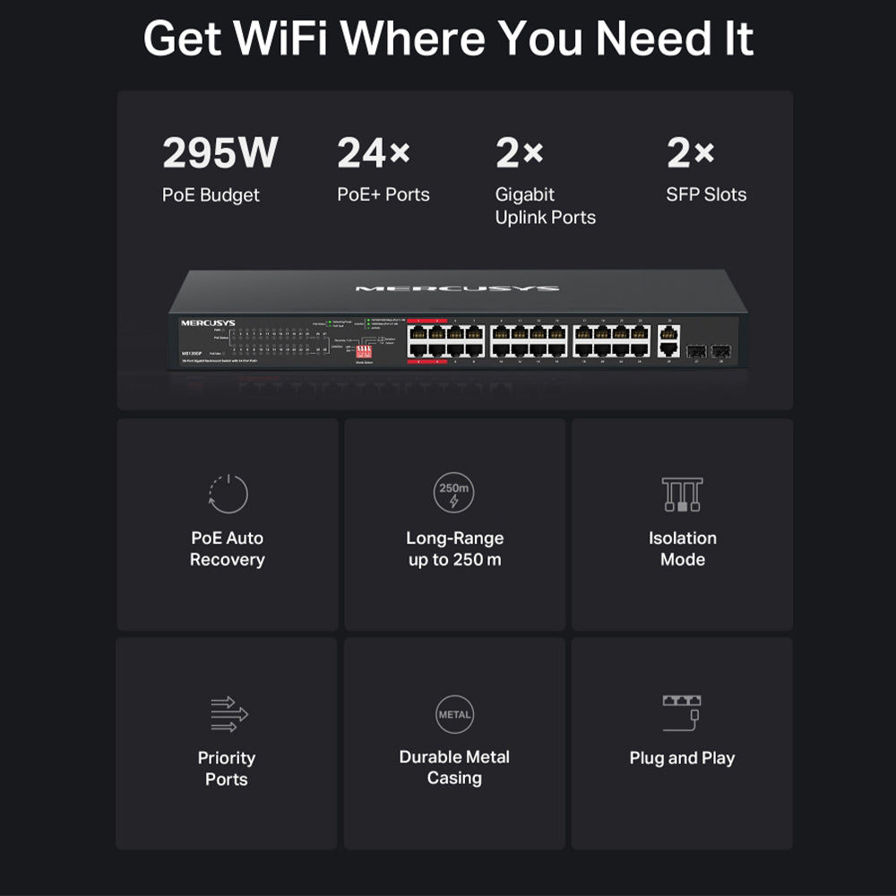 سويتش ميركوسيس 24 منفذ 10/100/1000 ميجابت في الثانية PoE+ + منفذين (RJ45) 10/100/1000 ميجابت في الثانية Uplink + منفذين (SFP) 10/100/1000 ميجابت في الثانية MS128GP Unmanaged Rackmount