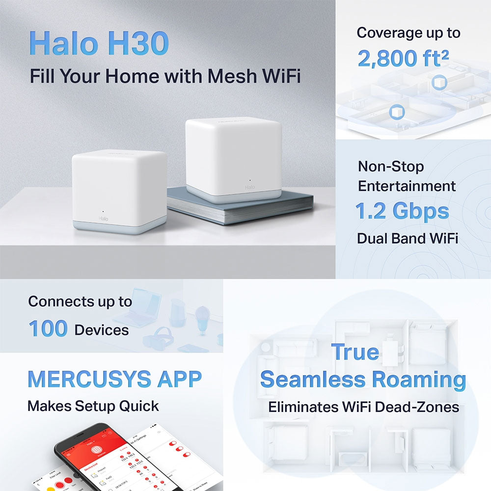 نظام شبكة Wi-Fi للمنزل بالكامل ميركوسيس قطعتين 1200 ميجابايت/ثانية Halo H30 AC1200 