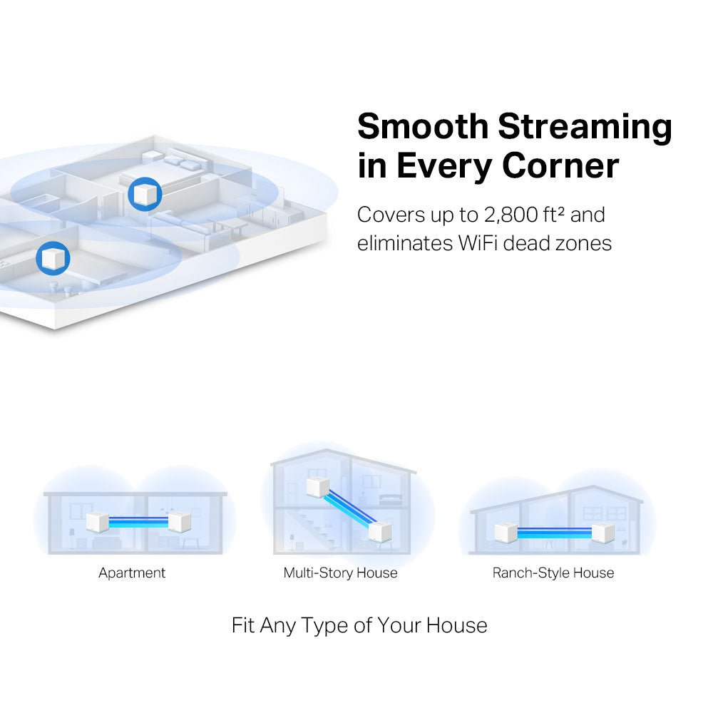نظام شبكة Wi-Fi للمنزل بالكامل ميركوسيس قطعتين 1200 ميجابايت