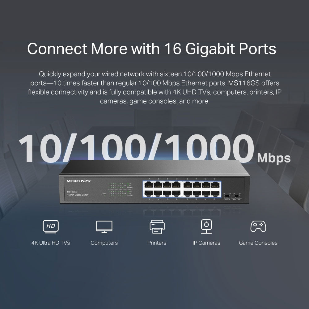 سويتش ميركوسيس 16 منفذ 10/100/1000 ميجابات في الثانية MS116GS Unmanaged Rackmount