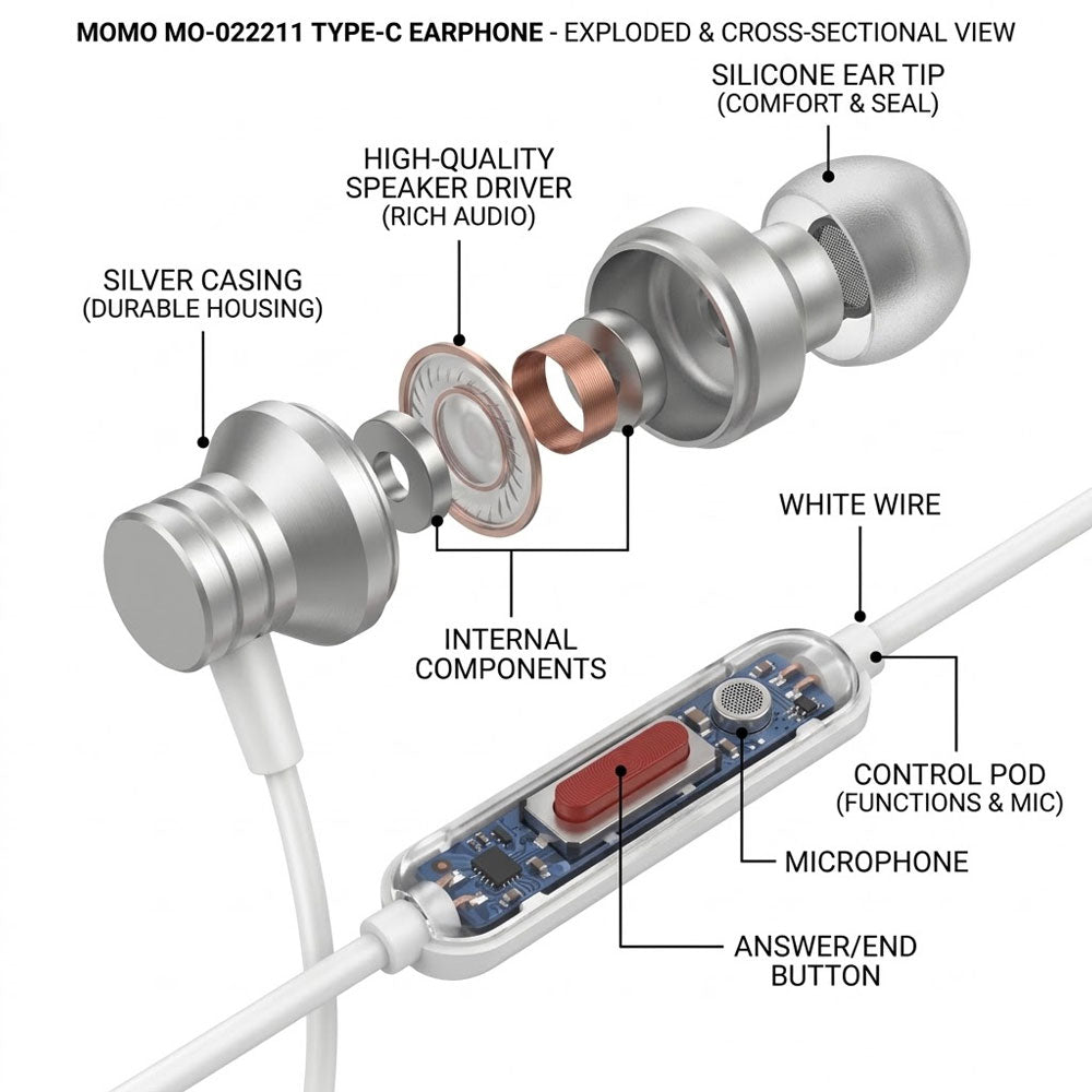 Momo MO-022211 Type-C Earphone