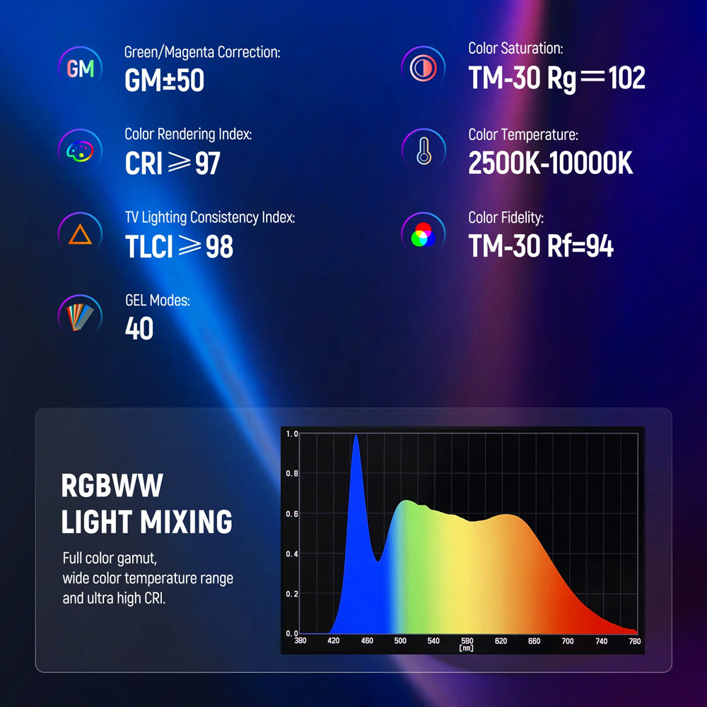 عصا إضاءة LED نيوير TL60 RGB