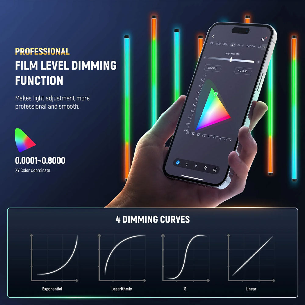 عصا إضاءة LED نيوير بيزيكس  TL90C RGB