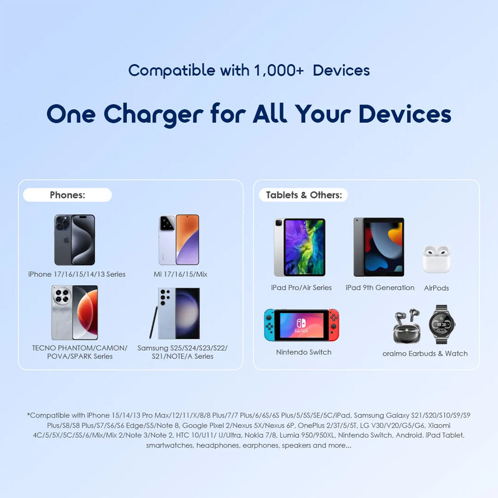 باور بانك اورايمو PowerNova L11 OPB-7103C