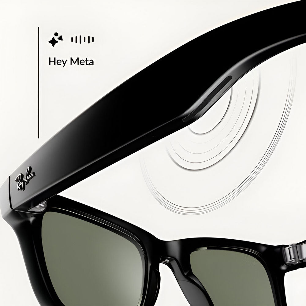 Ray-Ban Meta Wayfarer Smart Sunglasses RW4006 - Shiny Black