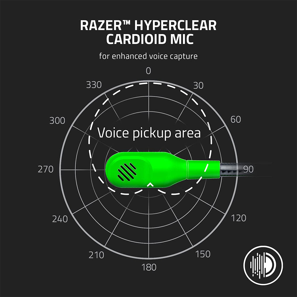 Razer Gaming Headset