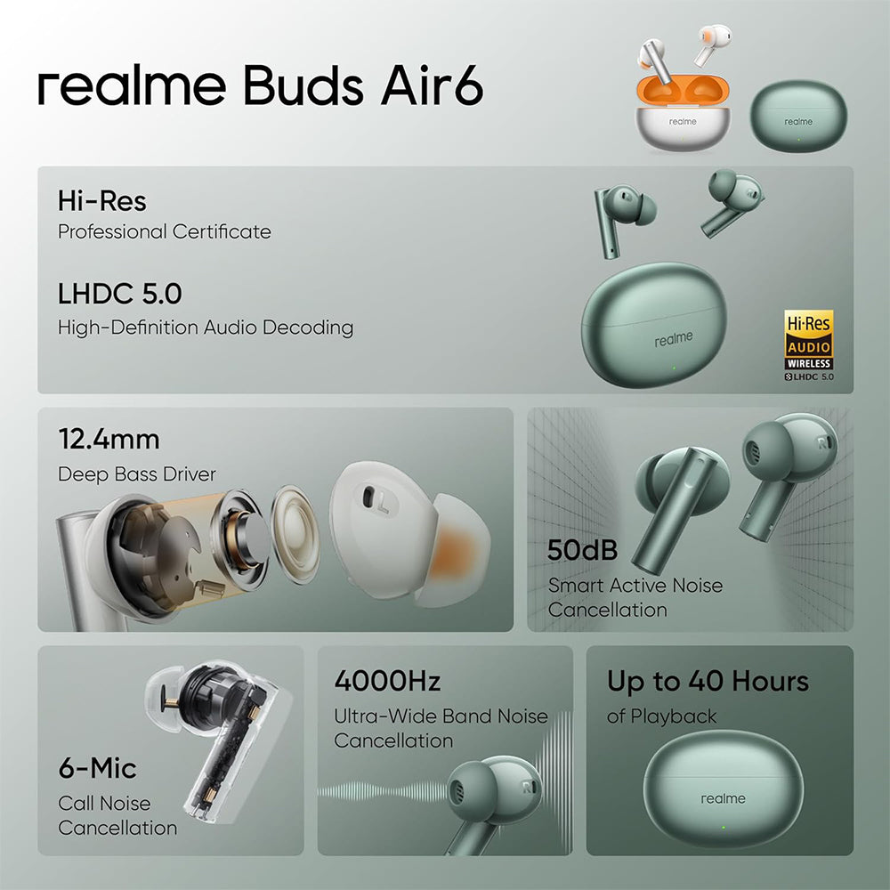 Realme Buds Air 6 RMA2402 ANC Earbuds