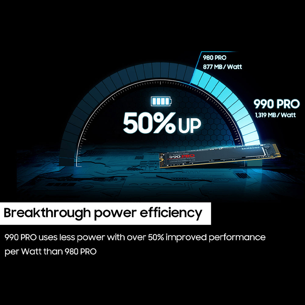 Samsung 990 PRO 1TB NVMe PCIe M.2 SSD