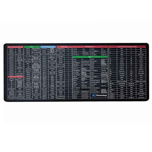 Shortcut Keys Mouse Pad 300x700mm