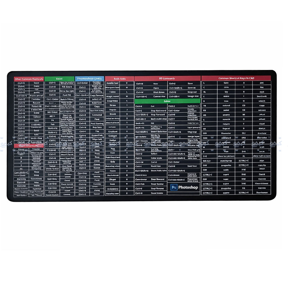 Shortcut Keys Mouse Pad 400x900mm