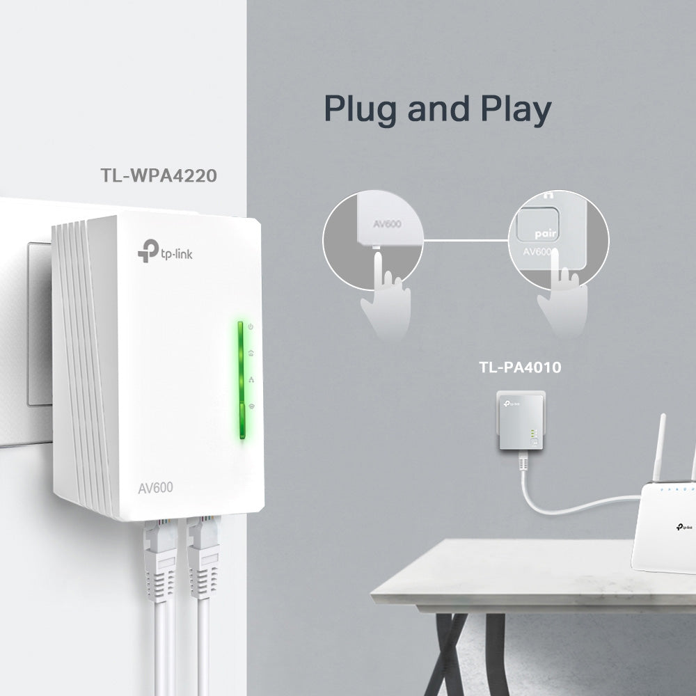 TL-WPA4220 KIT