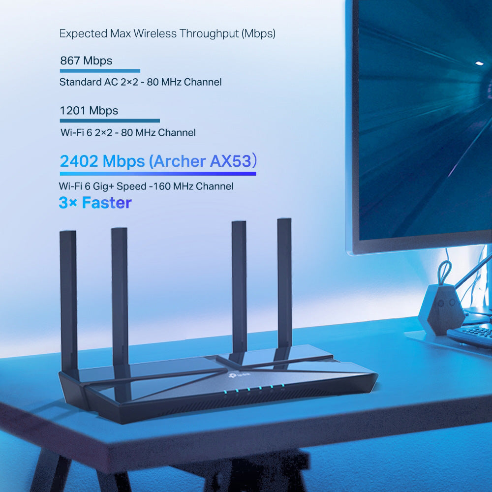 TP-Link Archer AX53 AX3000 Access Point