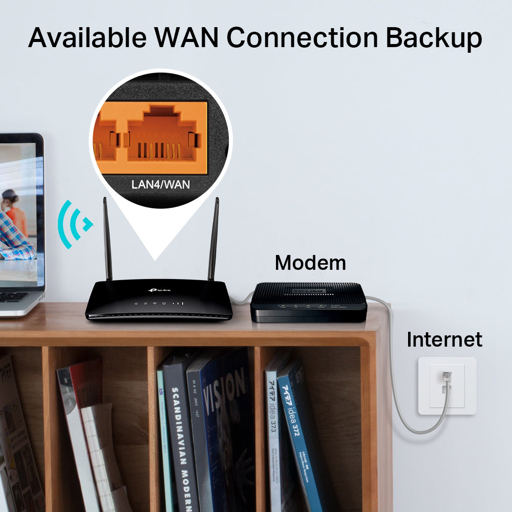 TP-Link Archer MR402 AC1200 Router 4G LTE 4 Ports 2 Antenna + SIM Card 1200Mbps