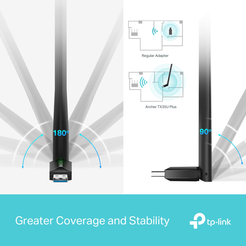 TP-Link Archer TX35U Plus AX1800 High-Gain Wireless USB Adapter With Antenna 1800Mbps