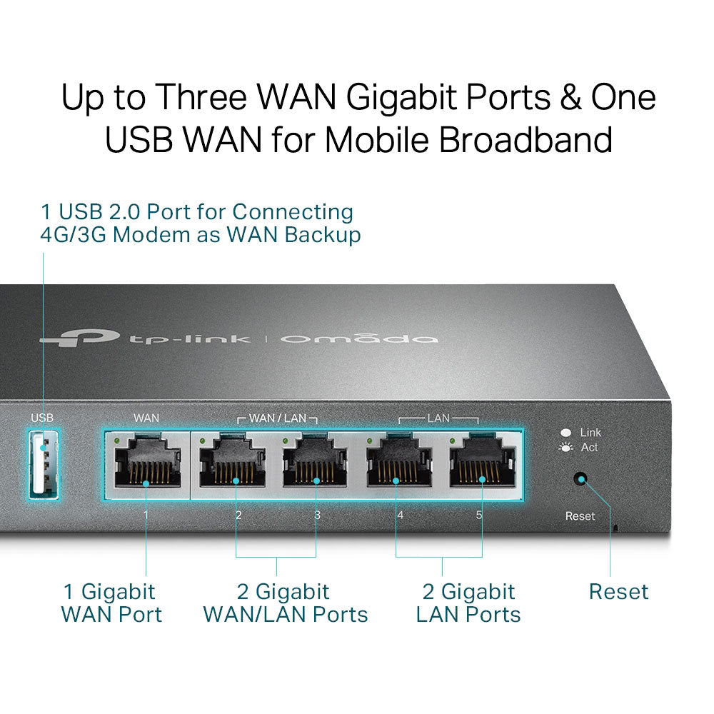 راوتر تي بي لينك 4 منفذ Omada Gigabit VPN