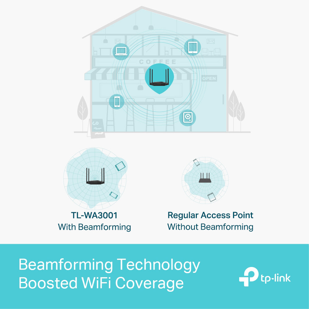 اكسس بوينت تي بي لينك TL-WA3001 AX3000 Wi-Fi 6