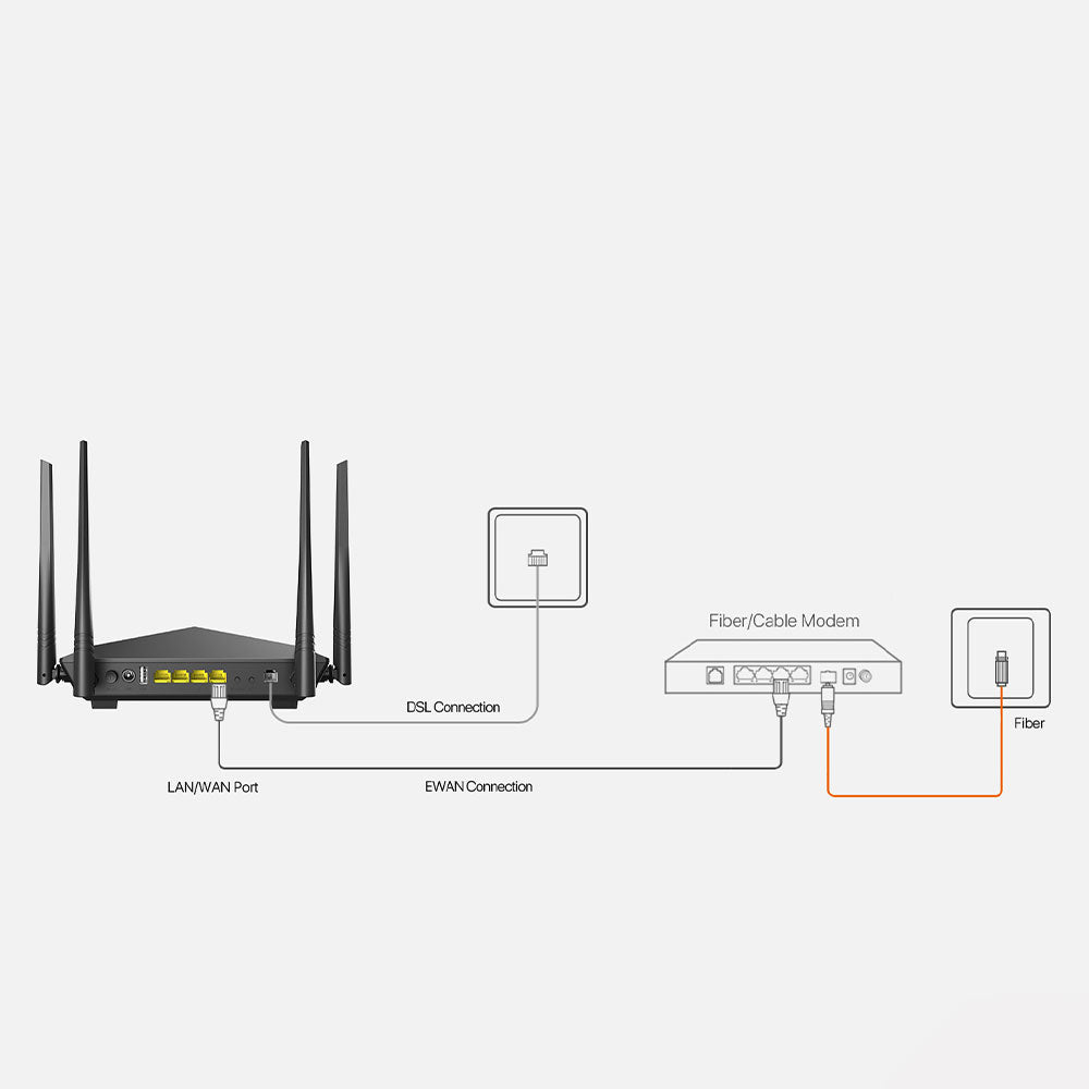 Tenda V12 AC1200 Dual Band Wi-Fi Gigabit 