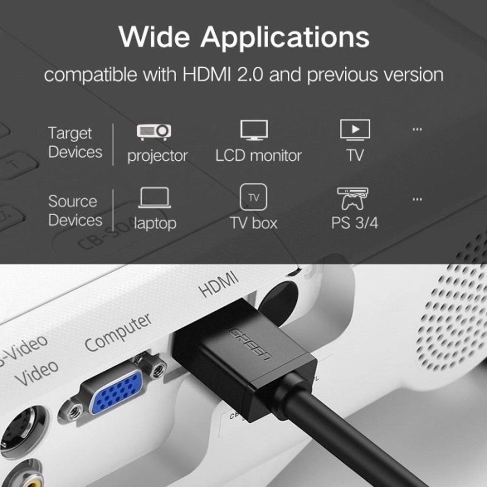 كابل شاشة HDMI يوجرين 5 متر 10109 - اسود