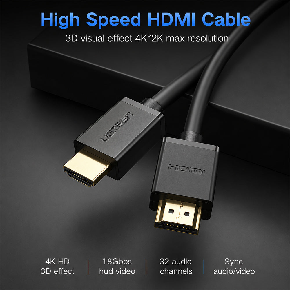 كابل شاشة HDMI يوجرين 20 متر 