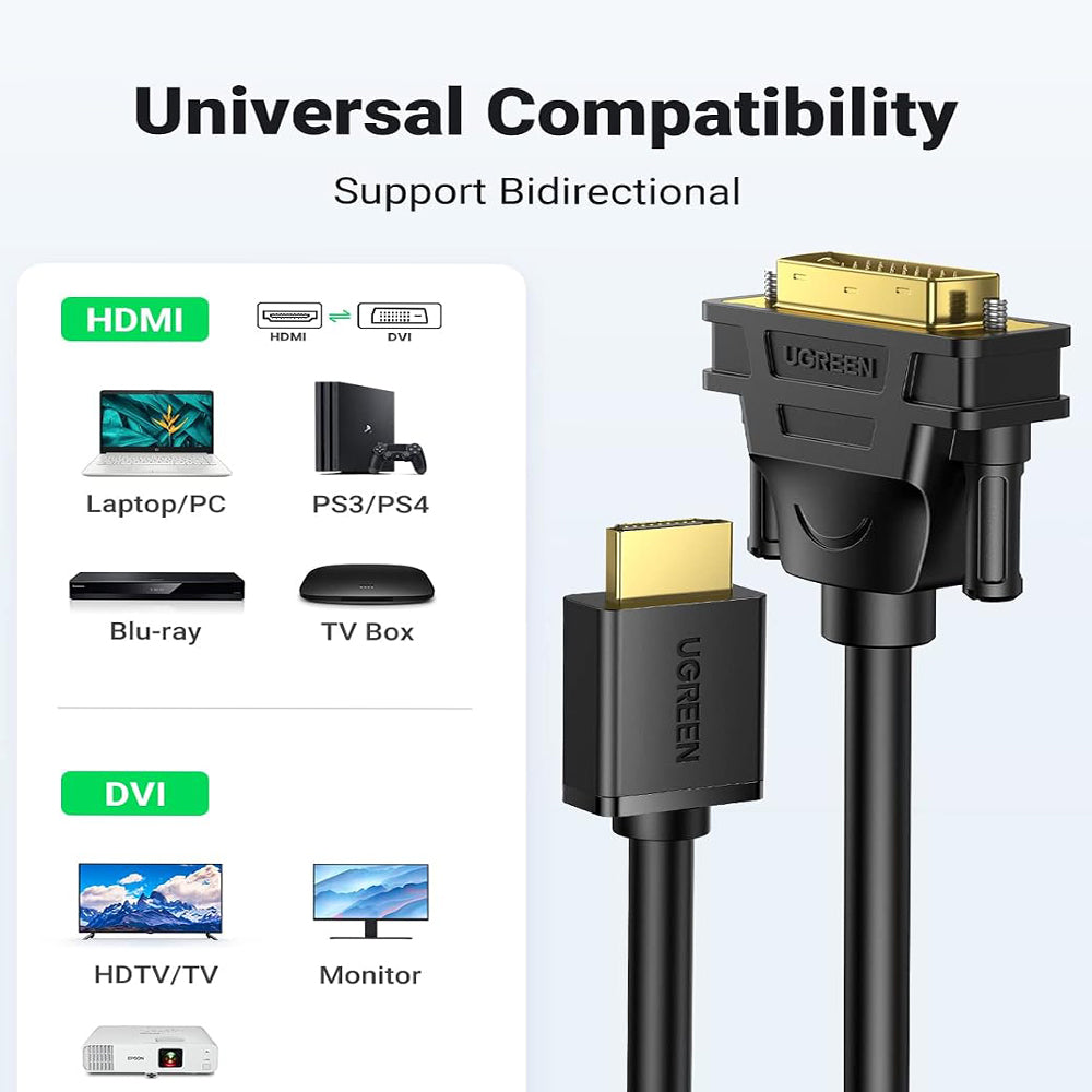 Ugreen 10135 HDMI To DVI Converter Cable 2m - Black