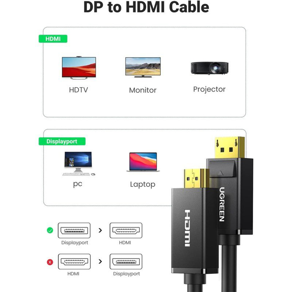 Ugreen 10238 4K DisplayPort To HDMI 